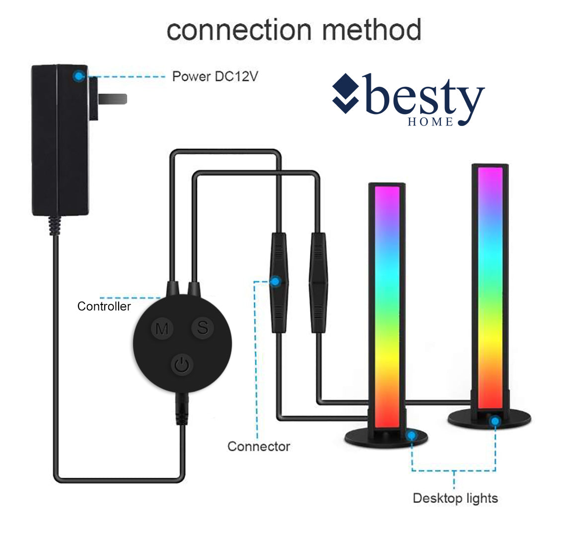 Smart Flow Light Bars BESTY HOME