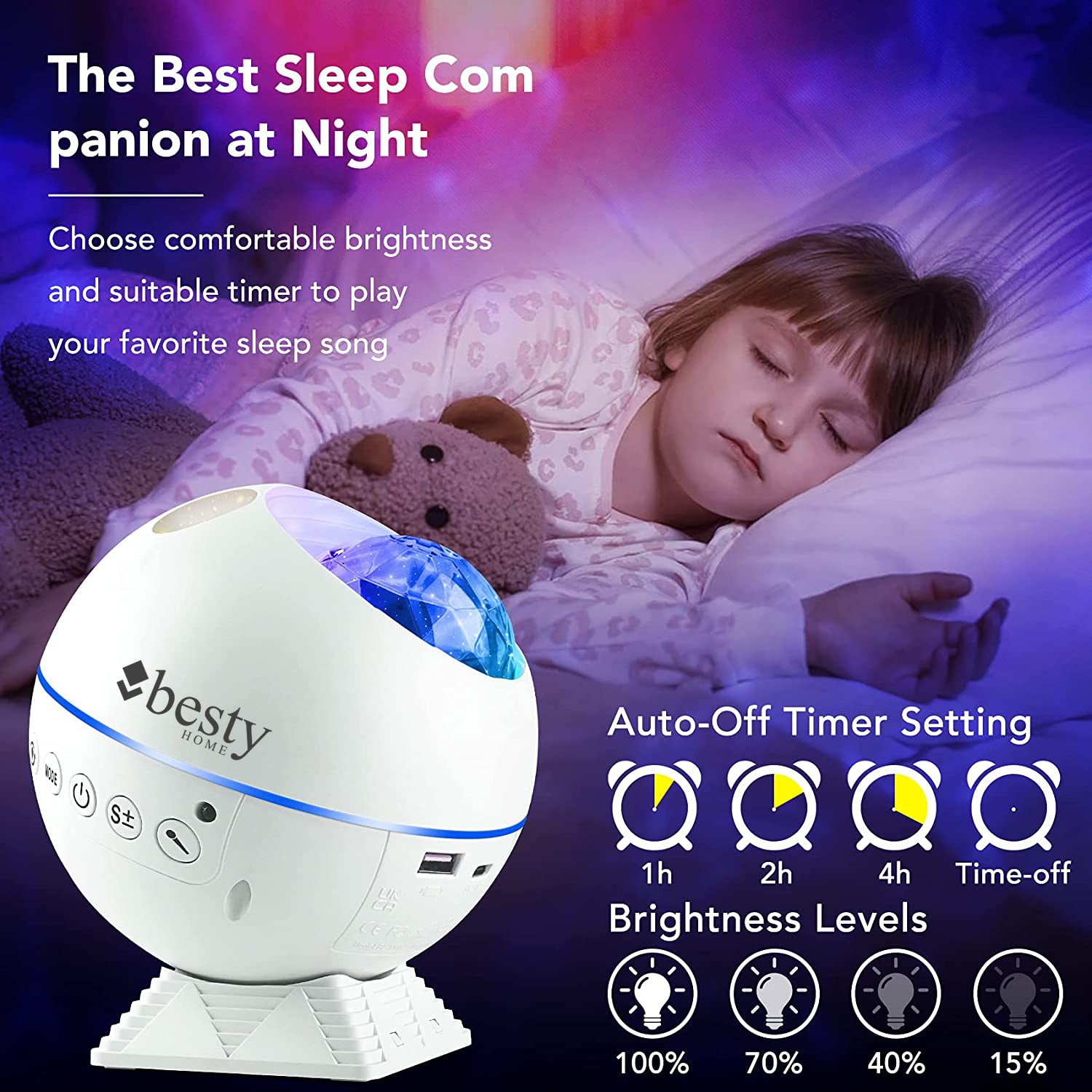 Sphere BESTY HOME Galaxy Projector 360 Degree Adjustable BESTY HOME