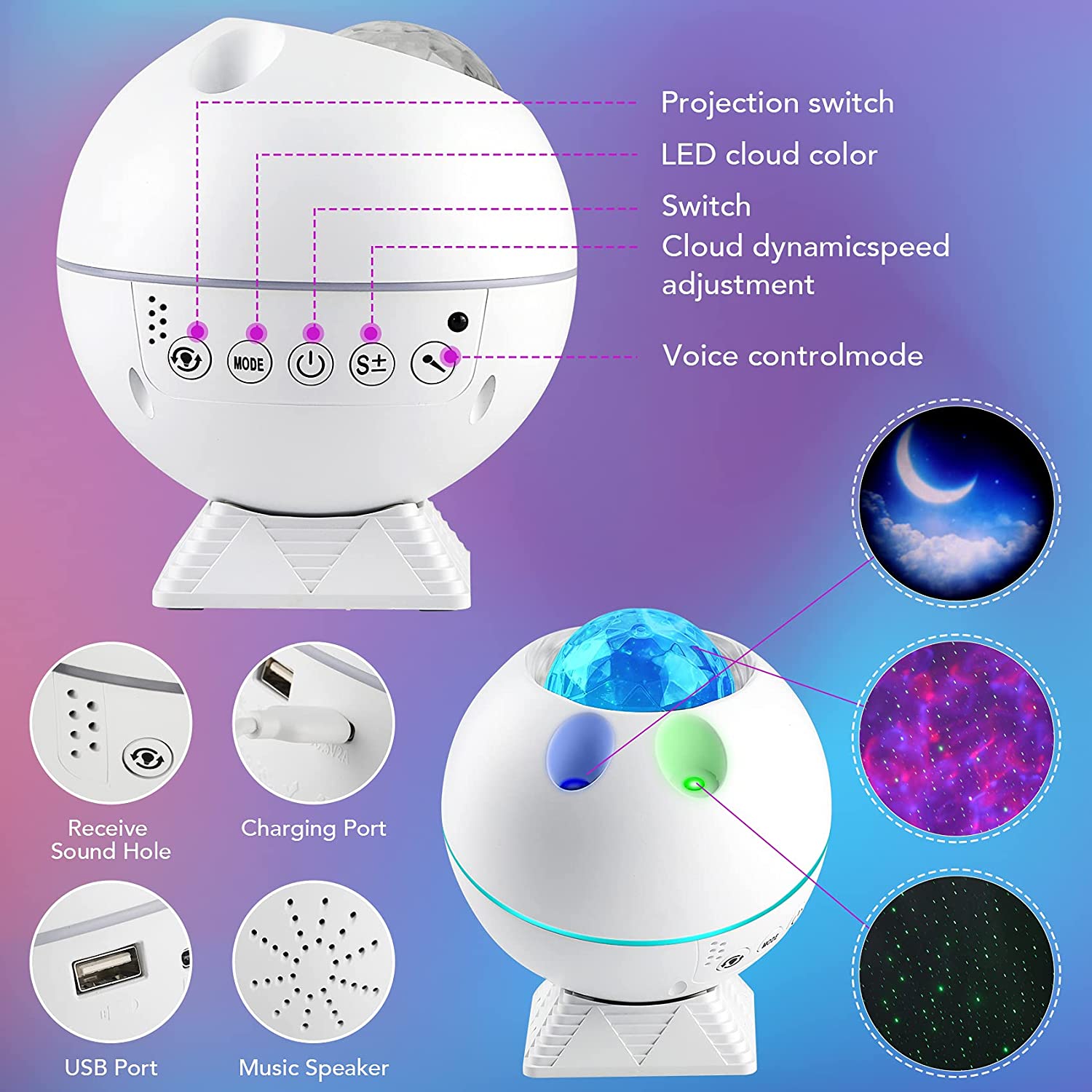 Sphere BESTY HOME Galaxy Projector 360 Degree Adjustable BESTY HOME