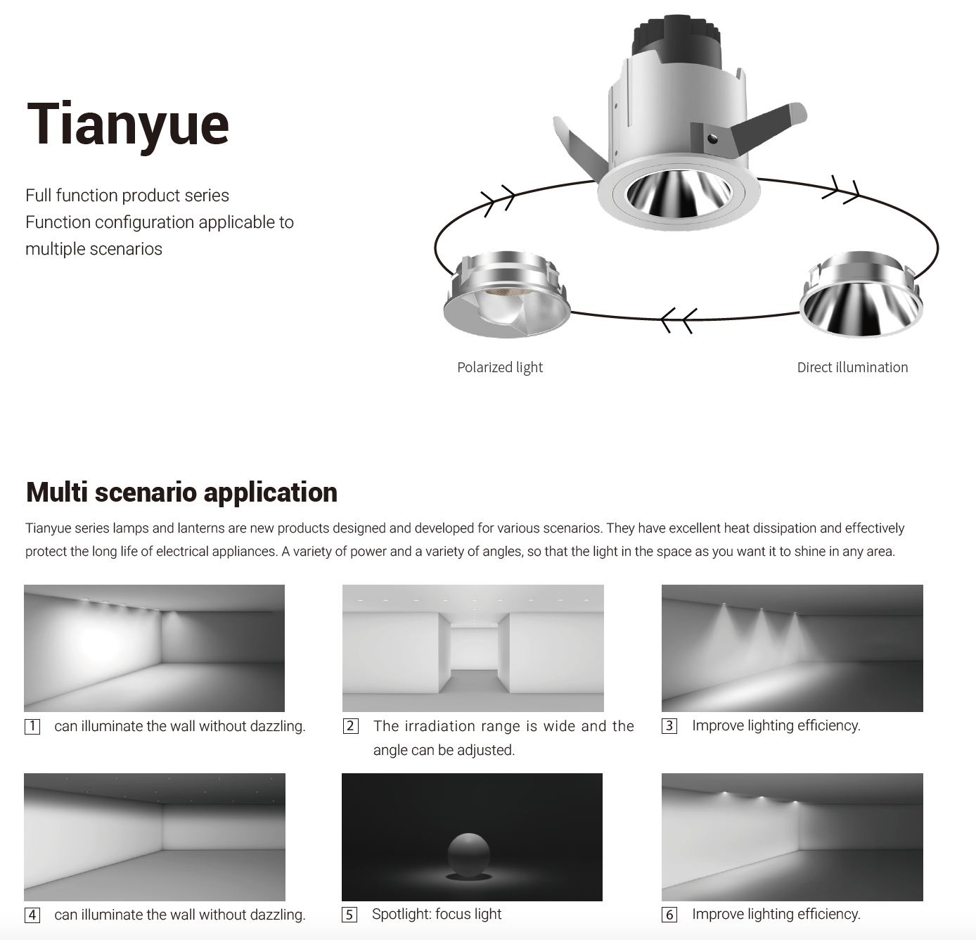 Tianyue Series – Versatile Commercial Spotlights and Downlights Besty Home