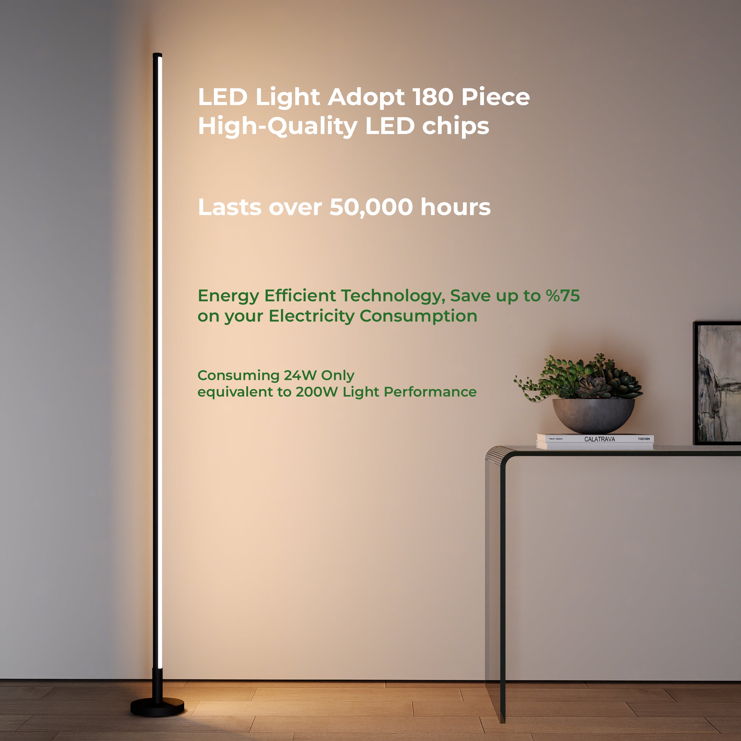 Besty Home LED LED LED مصباح أبيض دافئ الضوء