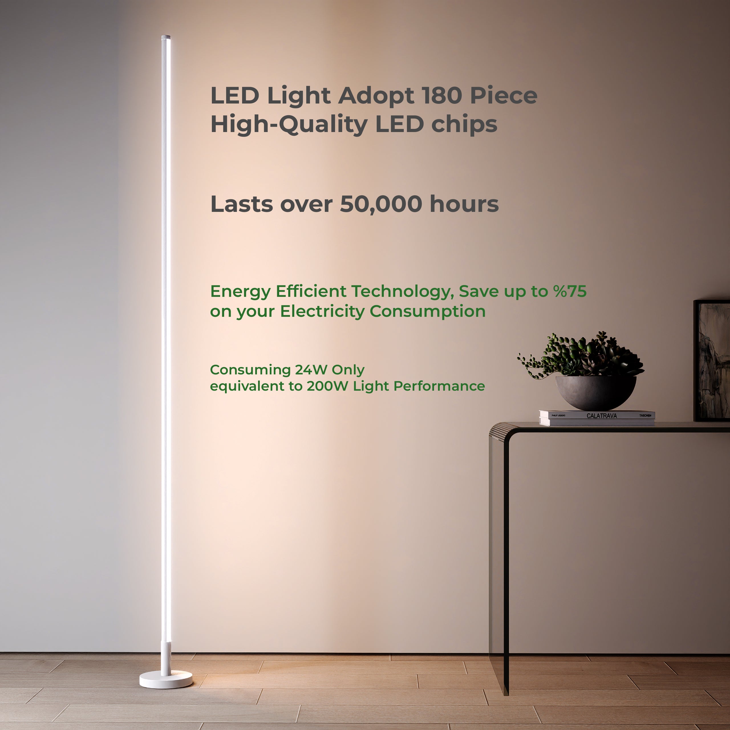 Besty Home LED LED LED مصباح أبيض دافئ الضوء